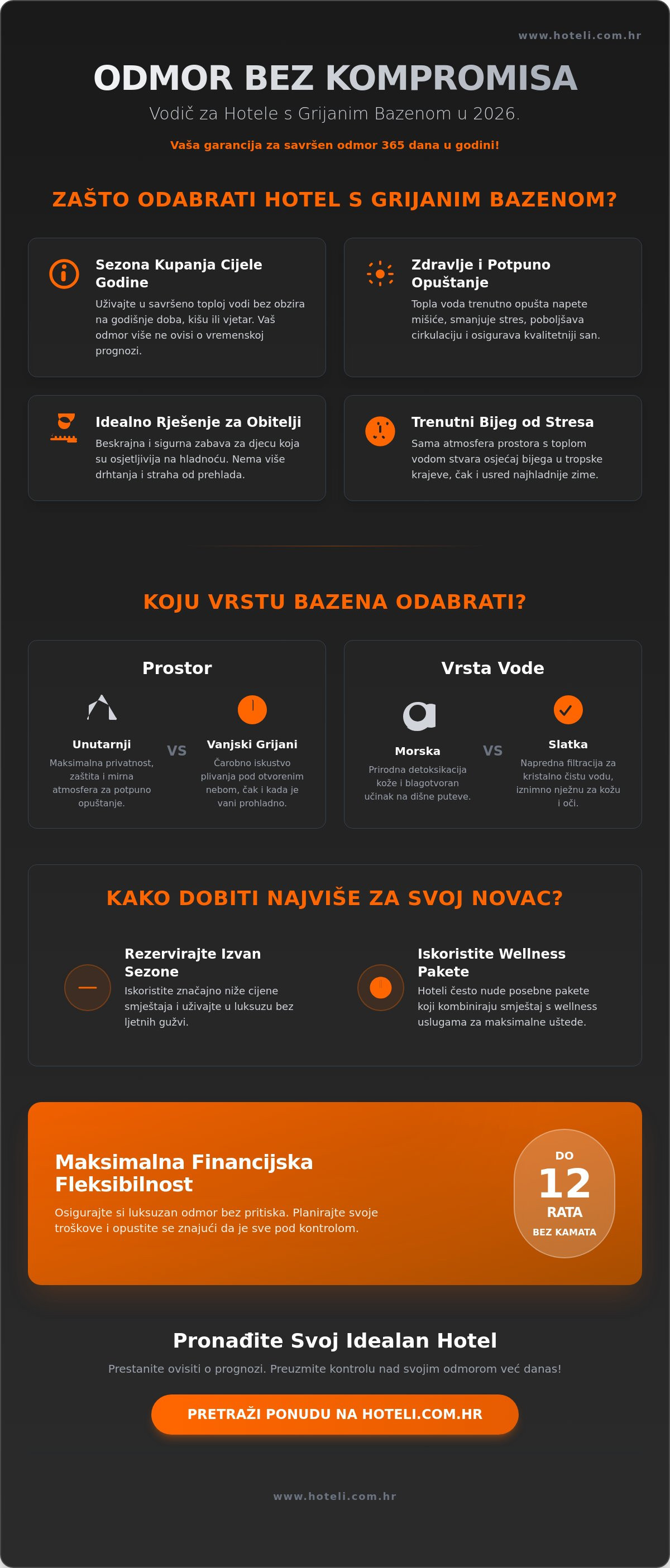 Hoteli s grijanim bazenom