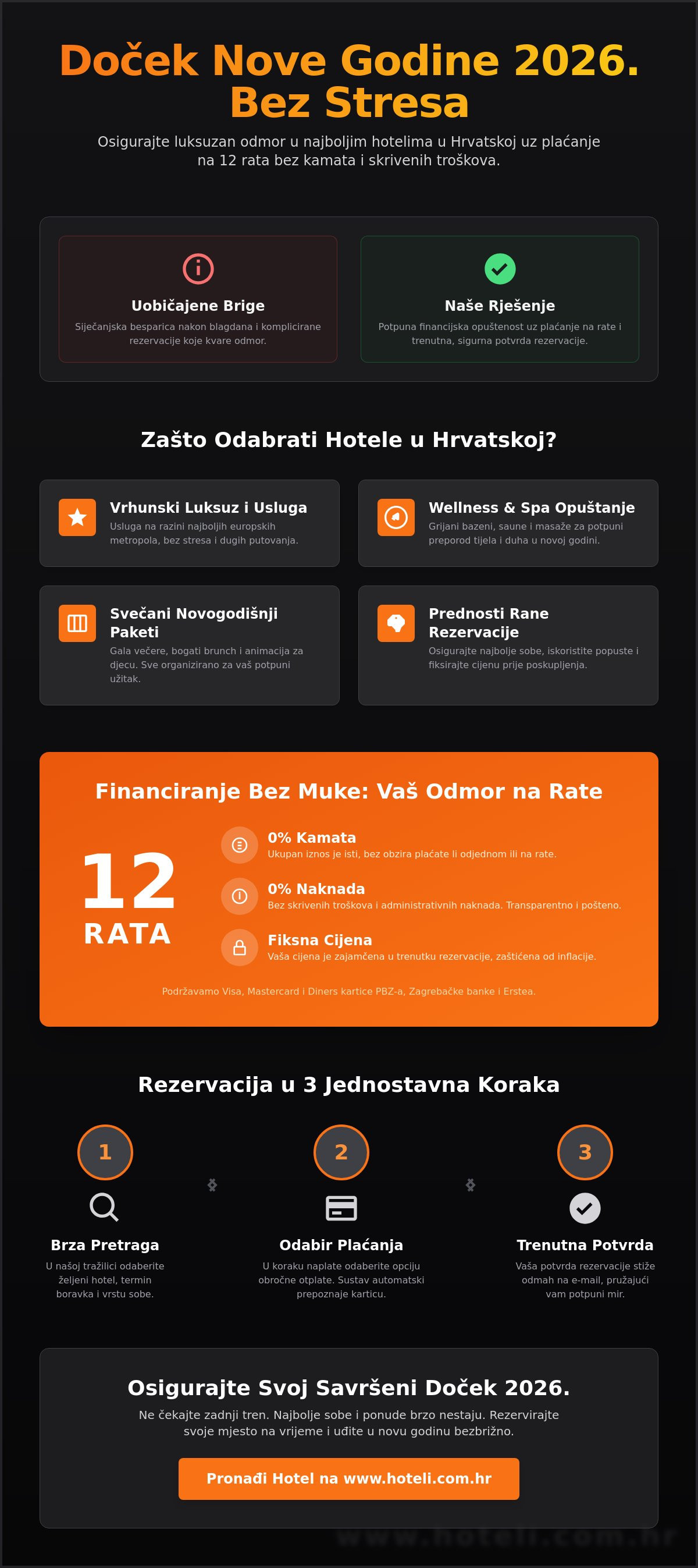 Hoteli za novu godinu hrvatska