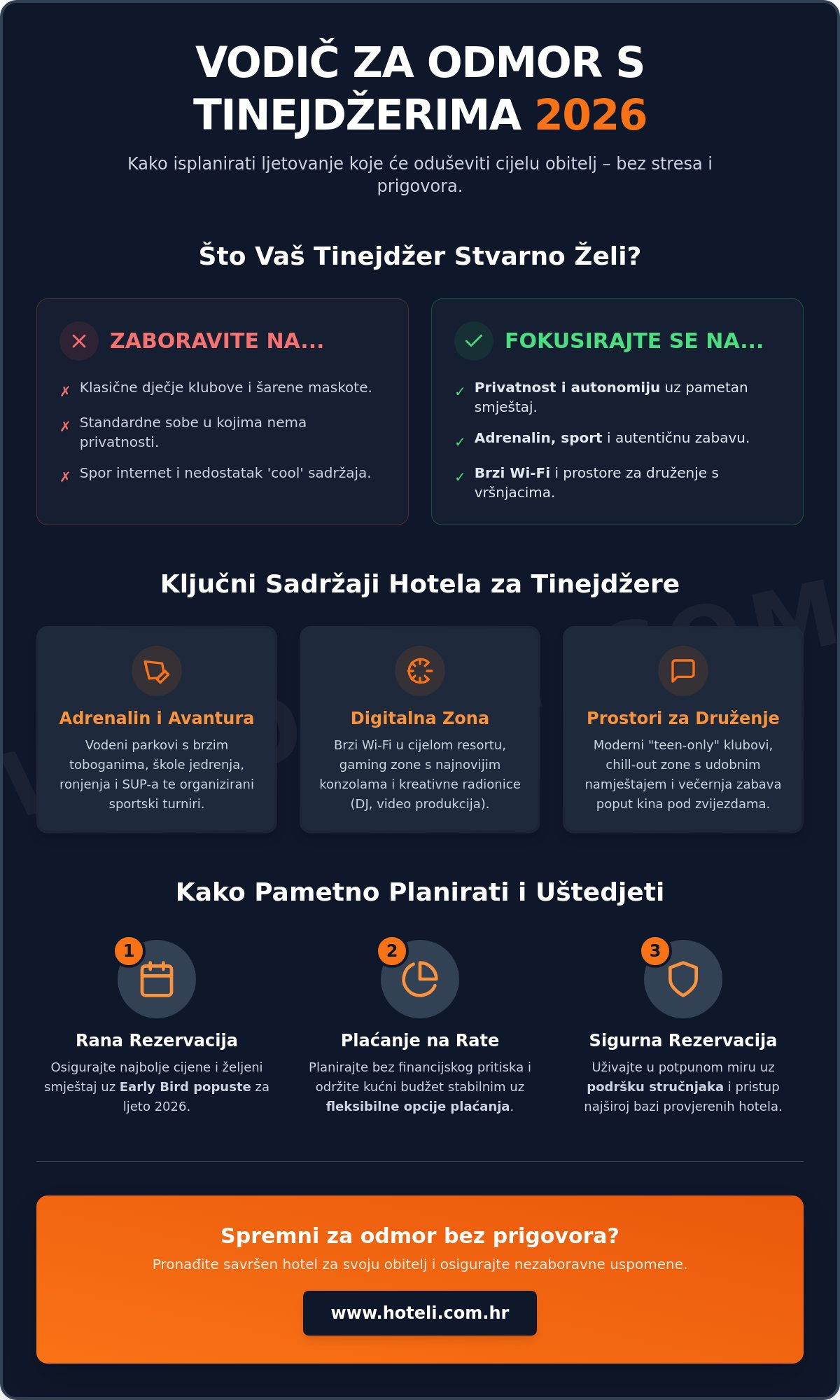 Hoteli za obitelji s tinejdžerima