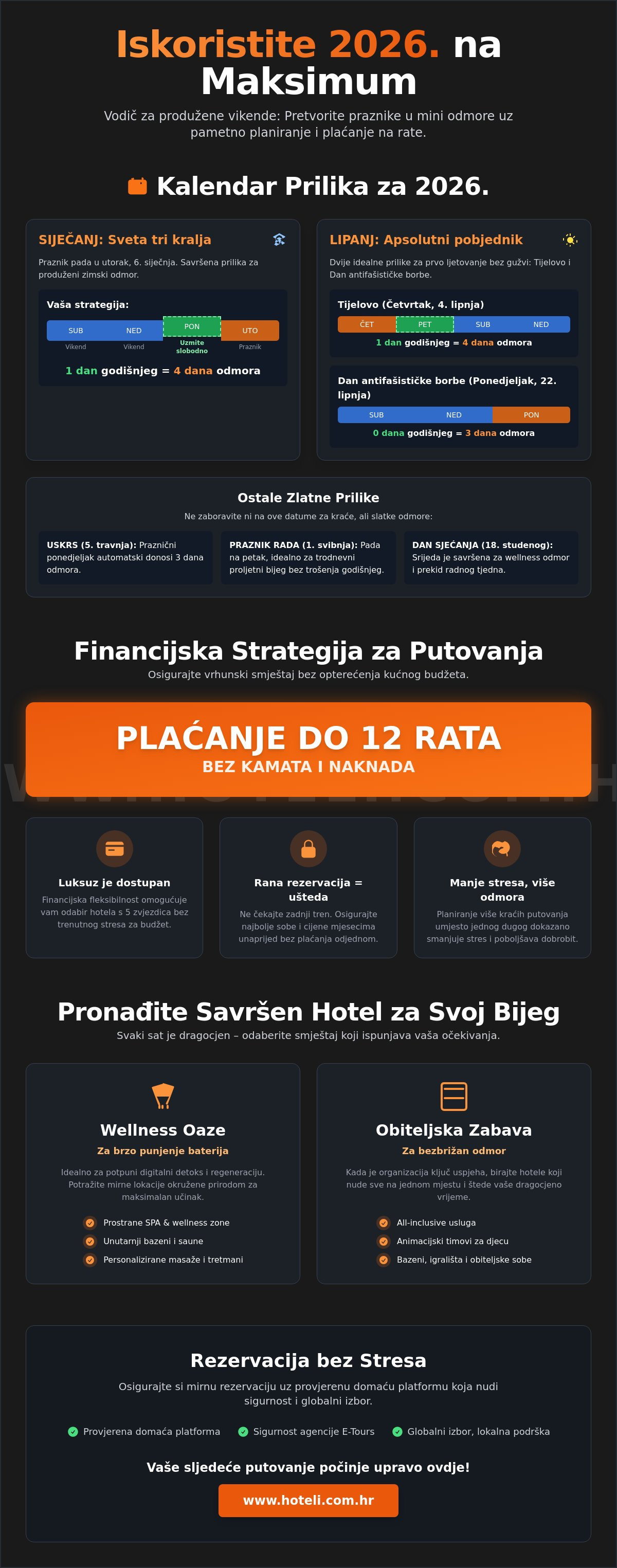 Hoteli za produženi vikend
