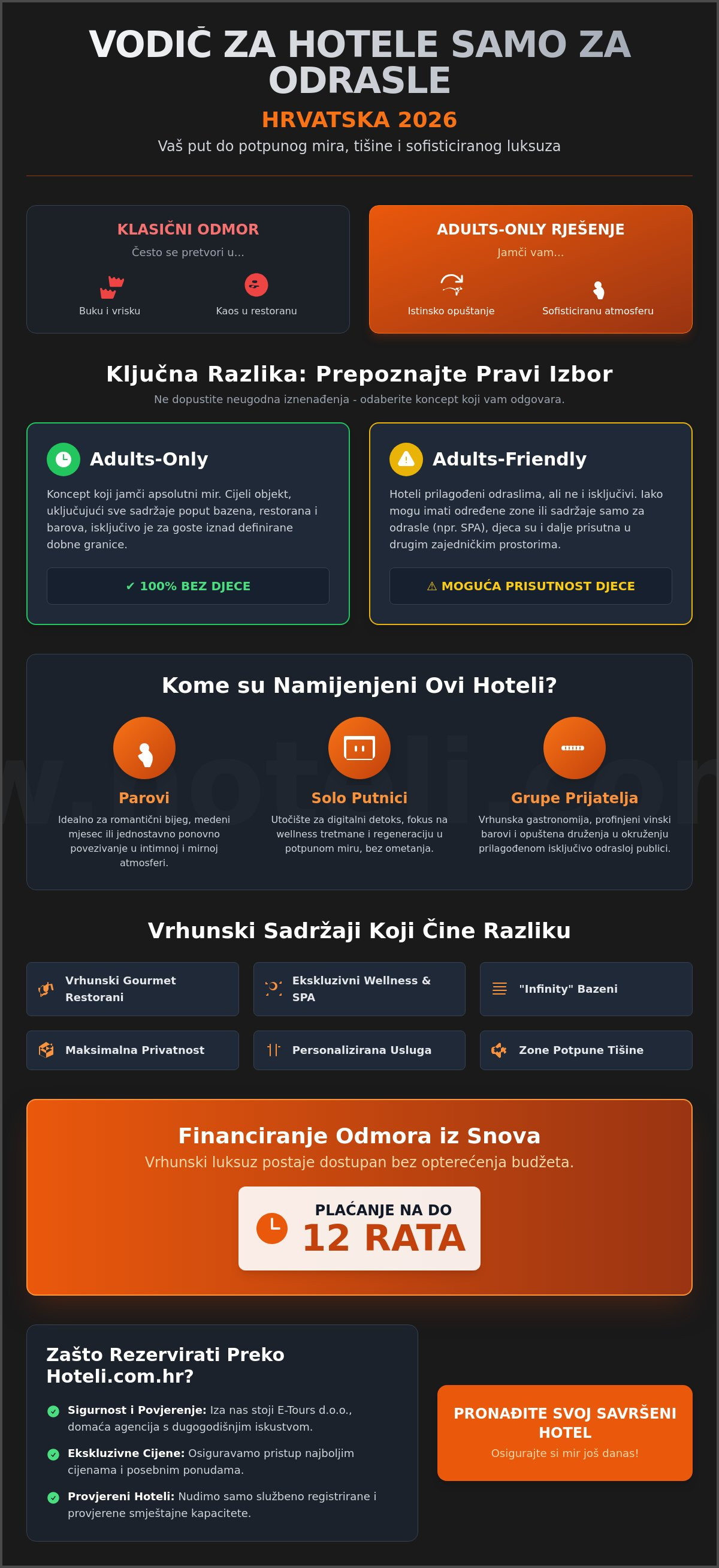 Hoteli samo za odrasle hrvatska