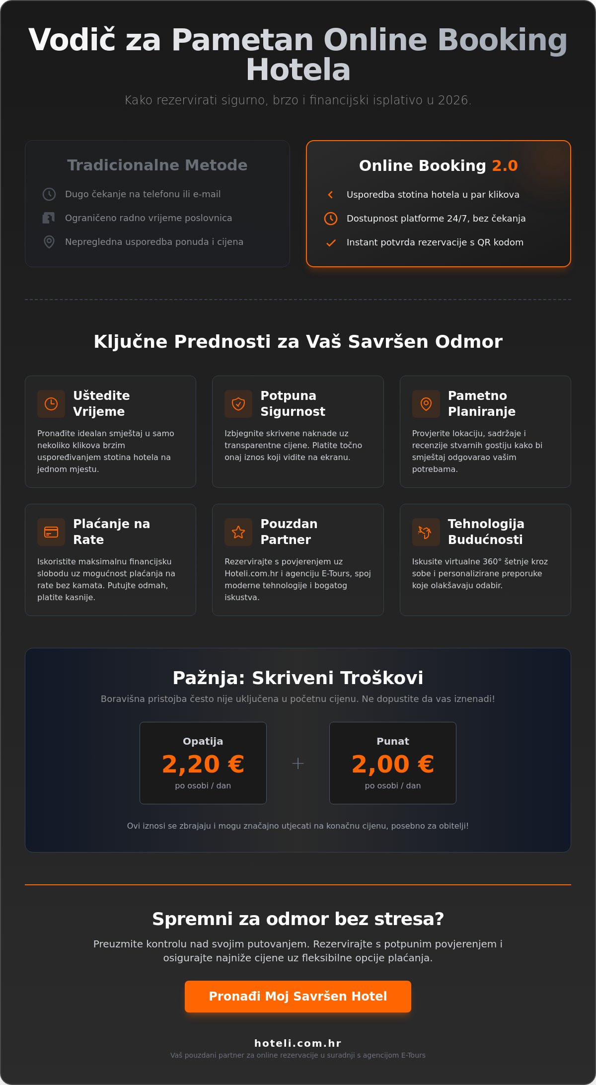 Online booking hotela