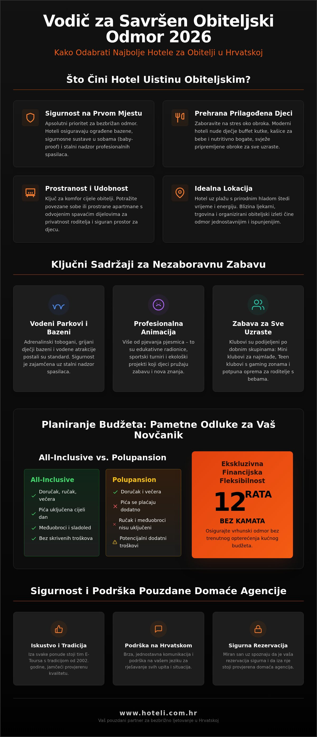 Obiteljski hoteli hrvatska